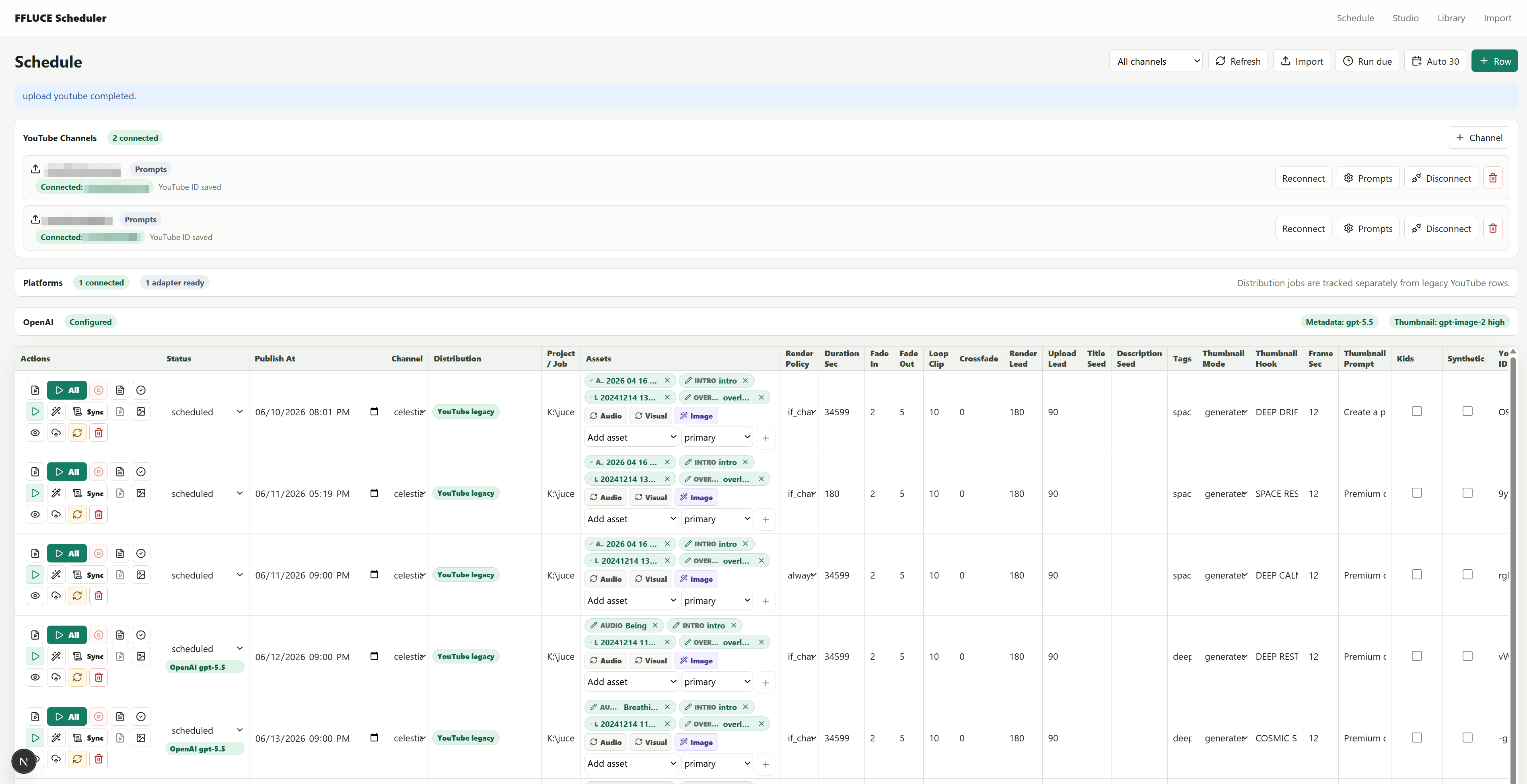 FFLUCE Scheduler schedule table